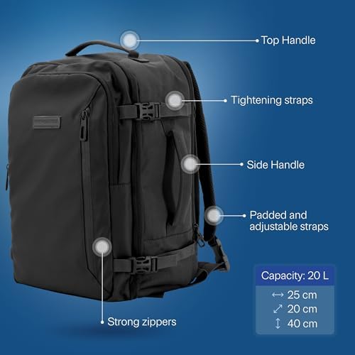Plecak Ryanair 40x20x25