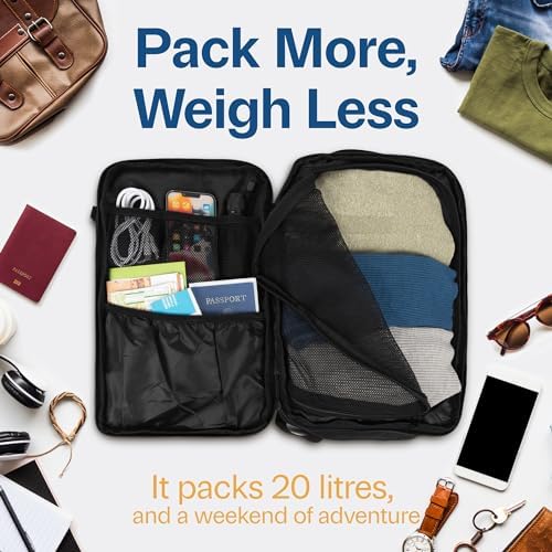 Plecak Ryanair 40x20x25